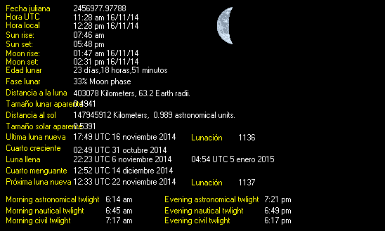 Moon Details from Weather-Display